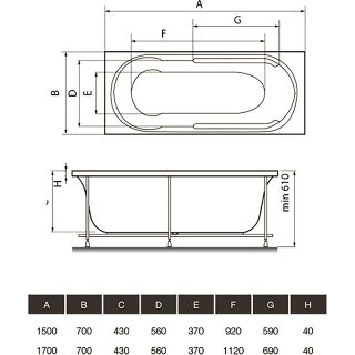 Акриловая ванна Relisan Eco Plus Прага 150x70 Гл000022032 без гидромассажа
